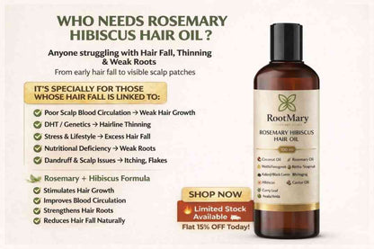 Advanced Hair Growth Kit